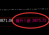 沥青：跌超4%，超百点价差结构精准展开冲高回落