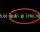 沥青：跌超4%，超百点价差结构精准展开冲高回落