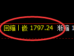 焦煤：跌超2%，试仓高点精准展开极端洗盘