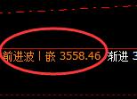 燃油：跌超3%，4小时高点精准实现了极端回撤