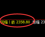 焦炭：跌超5%，试仓高点精准展开极端加速回撤