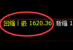 玻璃：跌超4%，试仓高点精准进入单边极端回撤