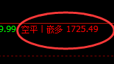 焦煤：精准规则（系统策略）130点利润复盘汇总