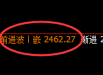 甲醇：试仓低点，精准展开强势回升