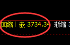 沥青：4小时高点，精准展开宽幅波动洗盘并积极回撤