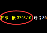 热卷：4小时结构，再次精准展开振荡洗盘