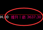 螺纹：4小时周期，精准进入40点窄幅振荡