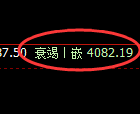 乙二醇：近50点，精准规则化快速洗盘，轻松获取