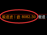 塑料：日线结构，精准展开极端冲高回落式洗盘