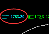 10月18日：焦煤精准（系统策略）复盘总结