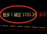 10月18日：焦煤精准（系统策略）复盘总结