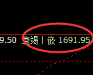 焦煤：日线低点，精准展开积极振荡回升