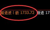 焦煤：日线低点，精准展开积极振荡回升