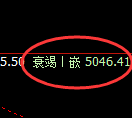 液化气：4小时洗盘低点，精准展开非常漂亮的拉升