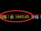 玻璃：试仓高点，精准展开极端杀跌洗盘