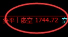 10月20日：焦煤规则化精准（系统策略）复盘总结