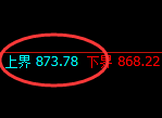 铁矿石：试仓高点，精准展开单边极端下行