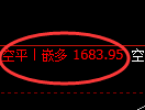 10月20日：焦煤规则化精准（系统策略）复盘总结