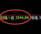 沥青：跌近3%，试仓高点，精准展开超极端回撤