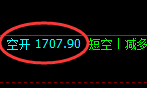 10月23日：焦煤精准规则化（系统策略）复盘汇总