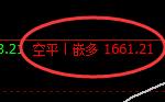 10月23日：焦煤精准规则化（系统策略）复盘汇总