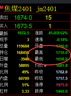 10月23日：焦煤精准规则化（系统策略）复盘汇总