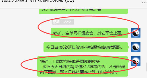 铁矿石：VIP精准策略（短多）利润突破50点