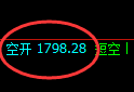 10月26日：焦煤，精准规则化（系统策略）复盘总结