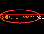 螺纹：4小时低点，精准展开强势洗盘并快速回升