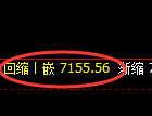 棕榈油：试仓高点，精准展开超百点的修正洗盘