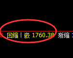 焦煤：涨超2%，修正低点，精准展开极端强势拉升