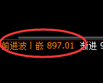 铁矿石：涨超2%，试仓低点 精准展开极端拉升