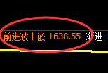 玻璃：回补洗盘低点，精准展开直线强势拉升