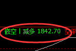 10月30日：焦煤精准规则化（系统策略）复盘总结