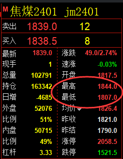 10月30日：焦煤精准规则化（系统策略）复盘总结