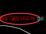 11月1日：焦煤规则化精准策略（系统策略）复盘小结