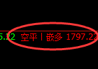 11月1日：焦煤规则化精准策略（系统策略）复盘小结