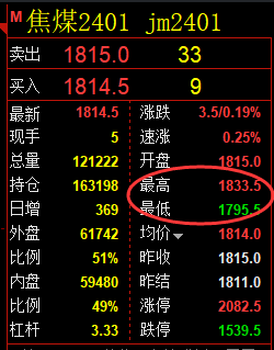 11月1日：焦煤规则化精准策略（系统策略）复盘小结