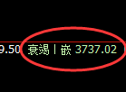 沥青：4小时洗盘低点，精准展开强势反弹