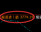 沥青：4小时洗盘低点，精准展开强势反弹