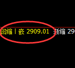 菜粕：4小时低点，精准展开宽幅波动，规则驱动，完美