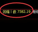 聚丙烯：4小时低点，精准展开百点强势反弹