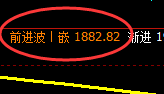 焦煤：涨超4%，试仓低点精准展开超80点的单日拉升结构