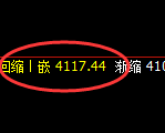 乙二醇：4小时高点，精准展开修正洗盘结构