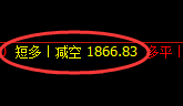 11月6日：焦煤，精准规则化（系统策略）复盘汇总