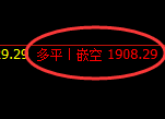 11月6日：焦煤，精准规则化（系统策略）复盘汇总