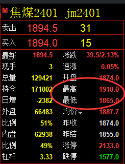 11月6日：焦煤，精准规则化（系统策略）复盘汇总