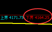 乙二醇：试仓低点，精准展开极端强势回升