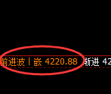 乙二醇：试仓低点，精准展开极端强势回升