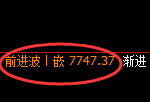 聚丙烯：回补高点，精准展开积极冲高回落